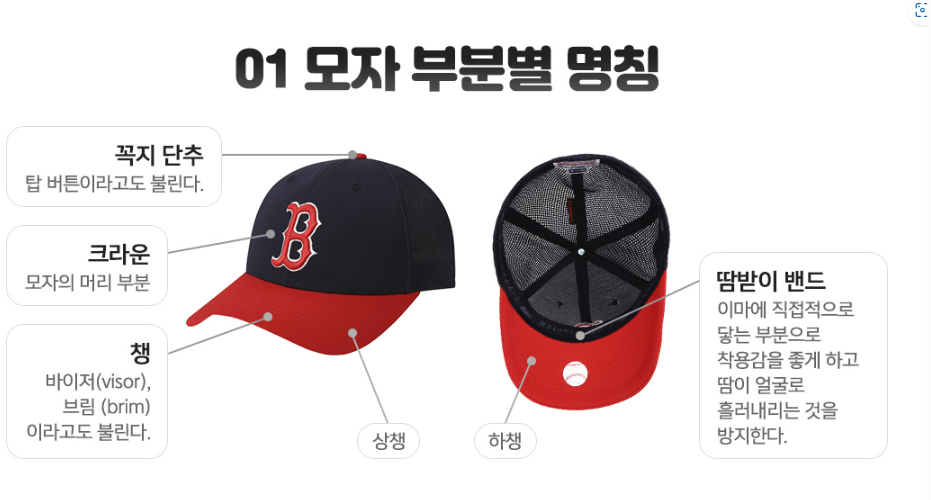 캡모자