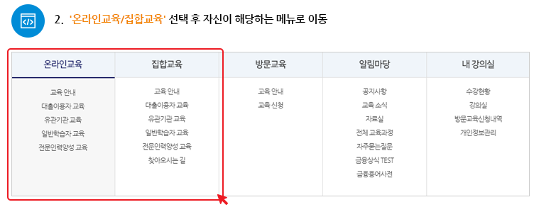 서민금융진흥원 금융교육포털