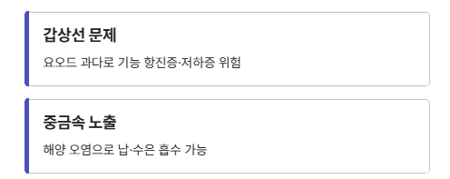 김 효능 부작용 칼로리