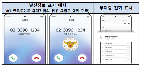 2026년 이색사업 10선! 신기한 정부정책 총정리 (출처 : 정책브리핑)