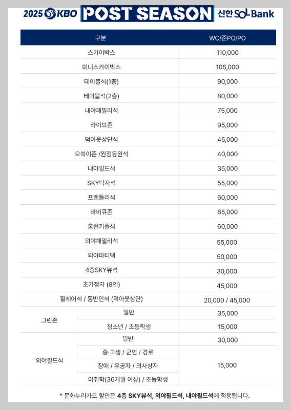 포스트시즌