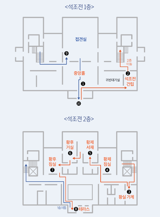 석조전 프로그램 3