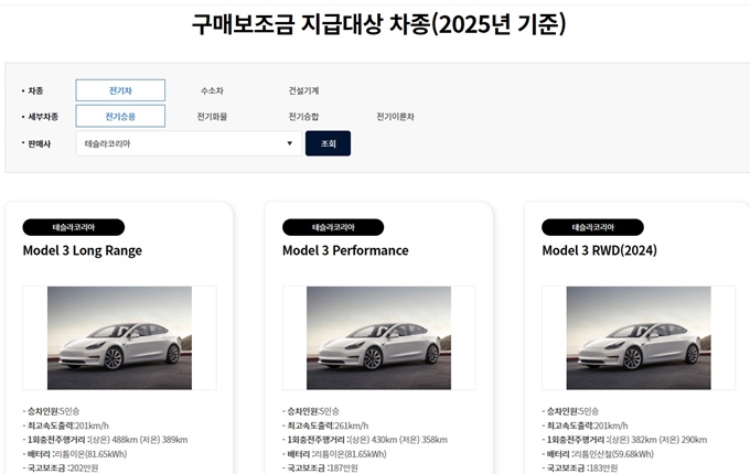 양산 전기차 보조금 한도 2025년