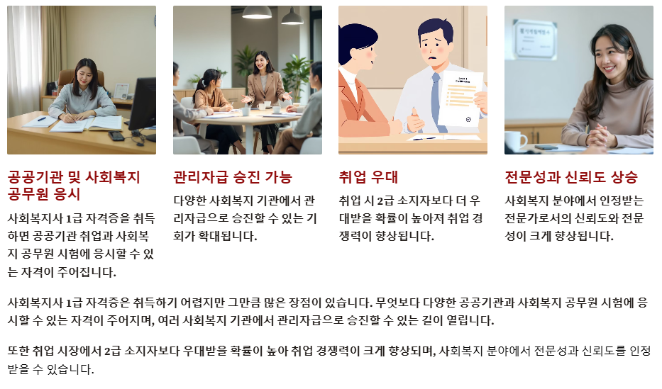 사회복지사 1급 취득시 장점
