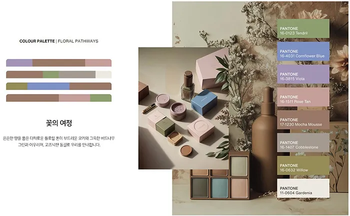 올해의 컬러 뷰티산업 적용