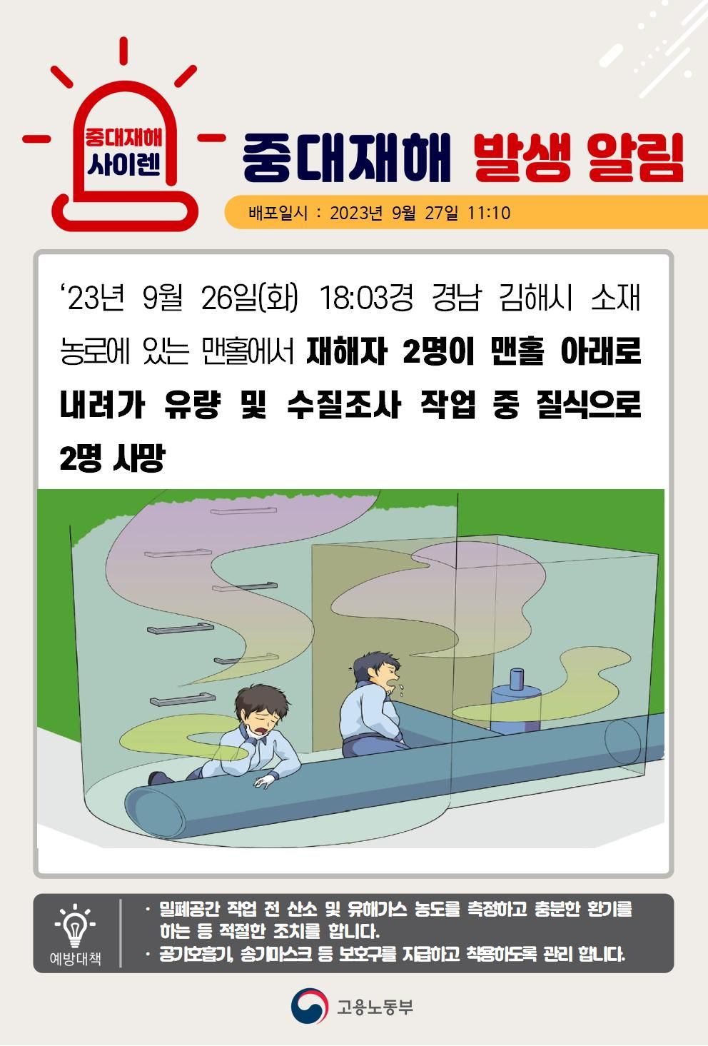 맨홀 유량 및 수질조사 작업 중 질식