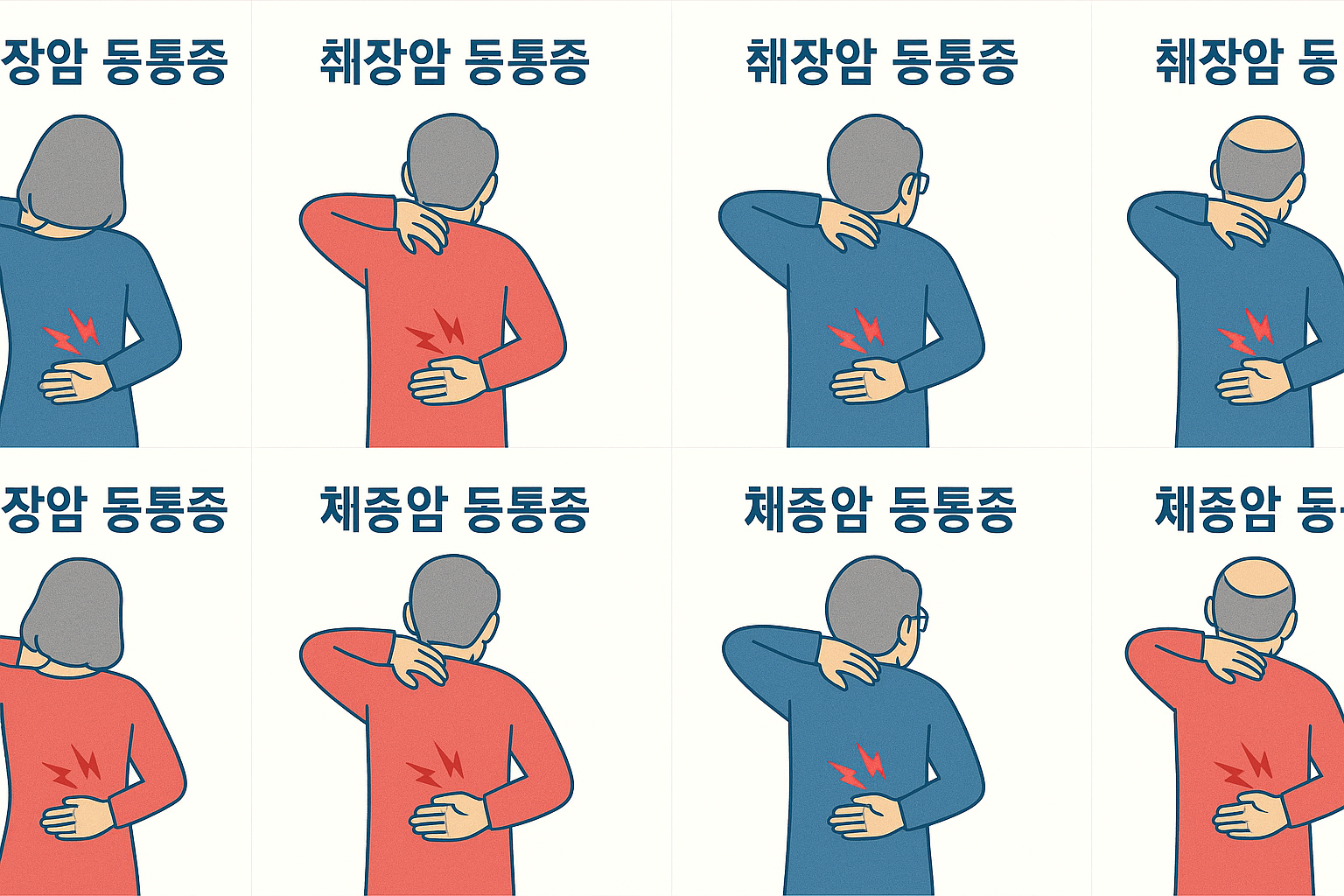 췌장암 등통증