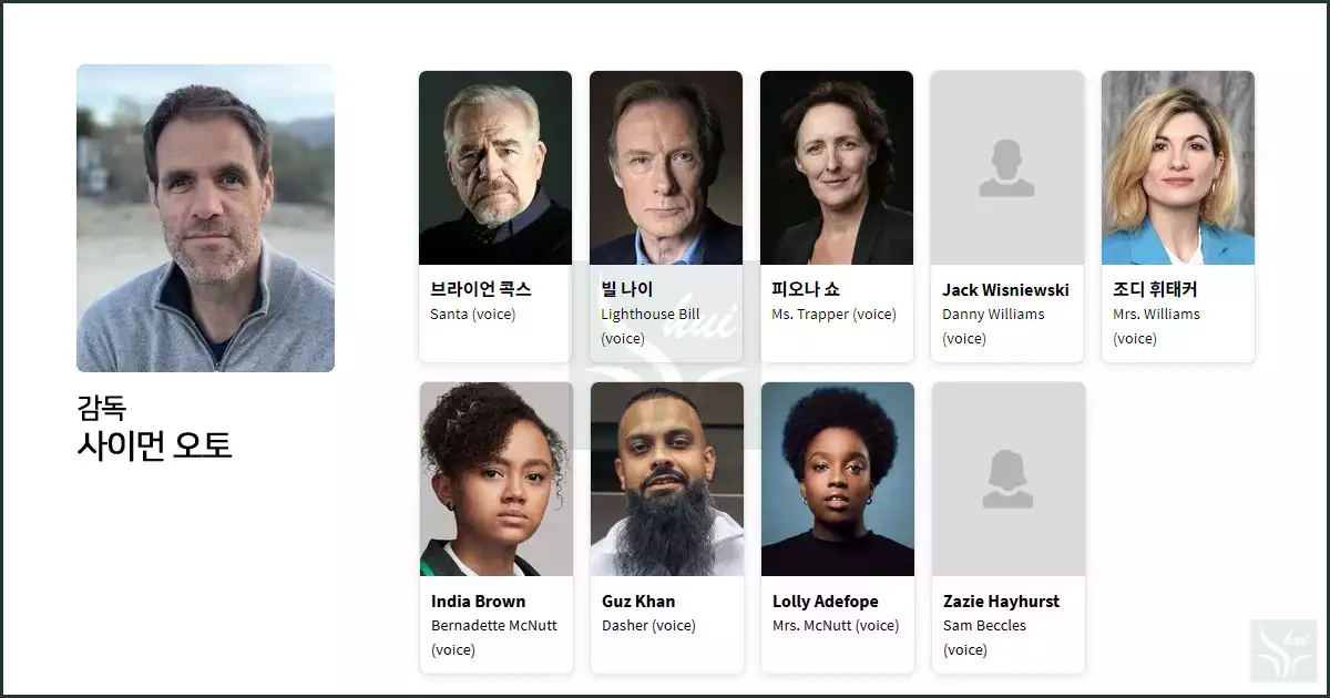 그해 크리스마스에는 감독과 출연배우(성우)
