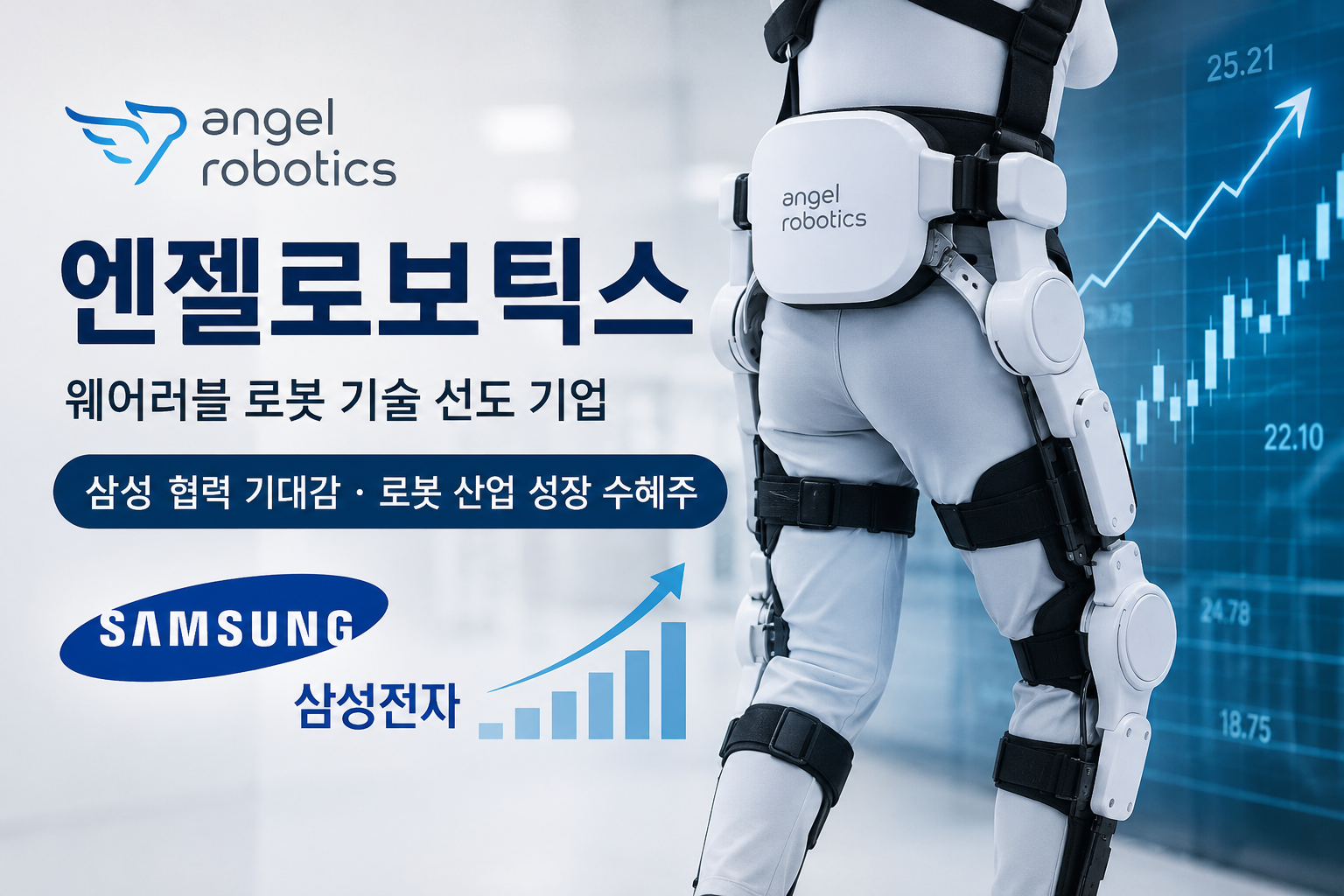 엔젤로보틱스 주가 전망, 삼성 웨어러블 로봇 수혜주 될까