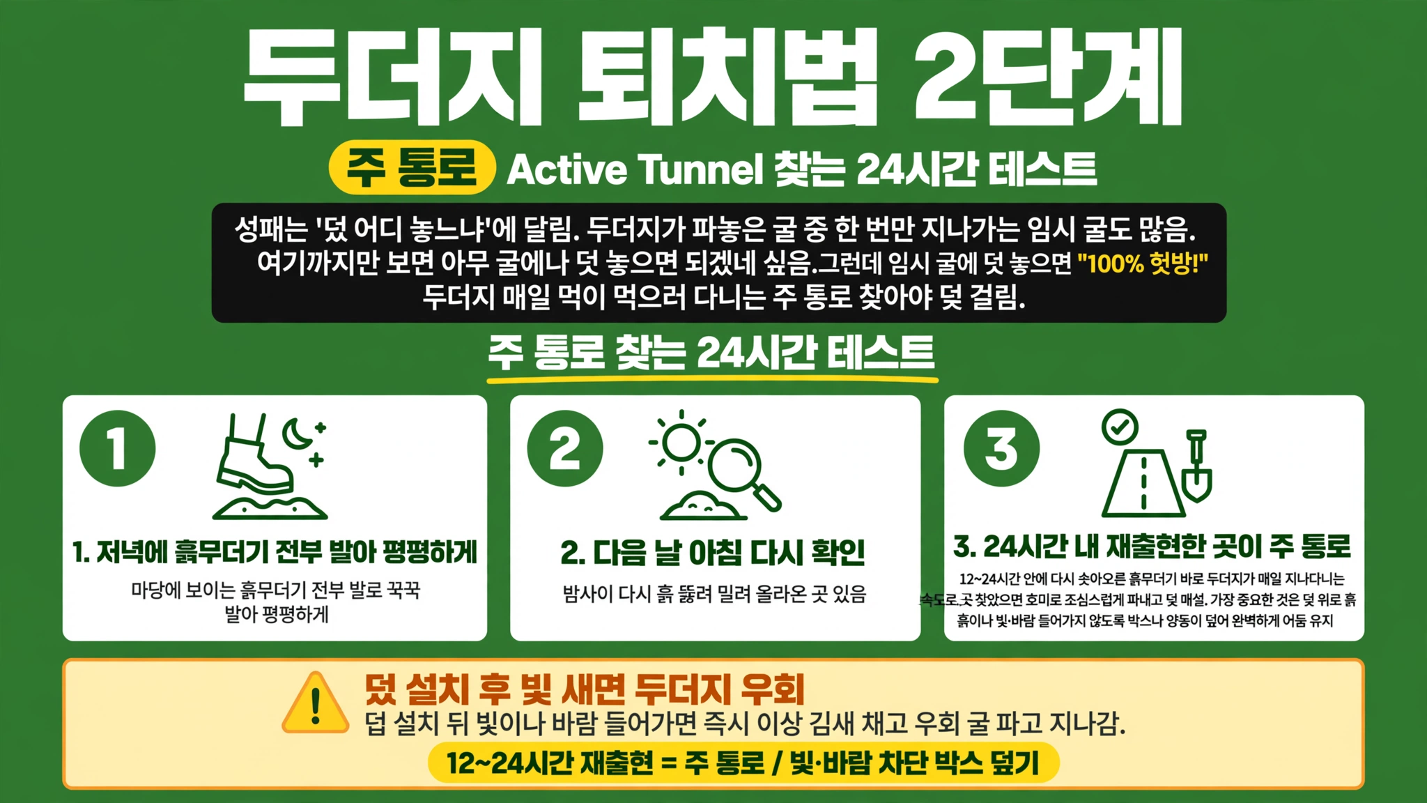 두더지 퇴치법 2단계 주 통로 24시간