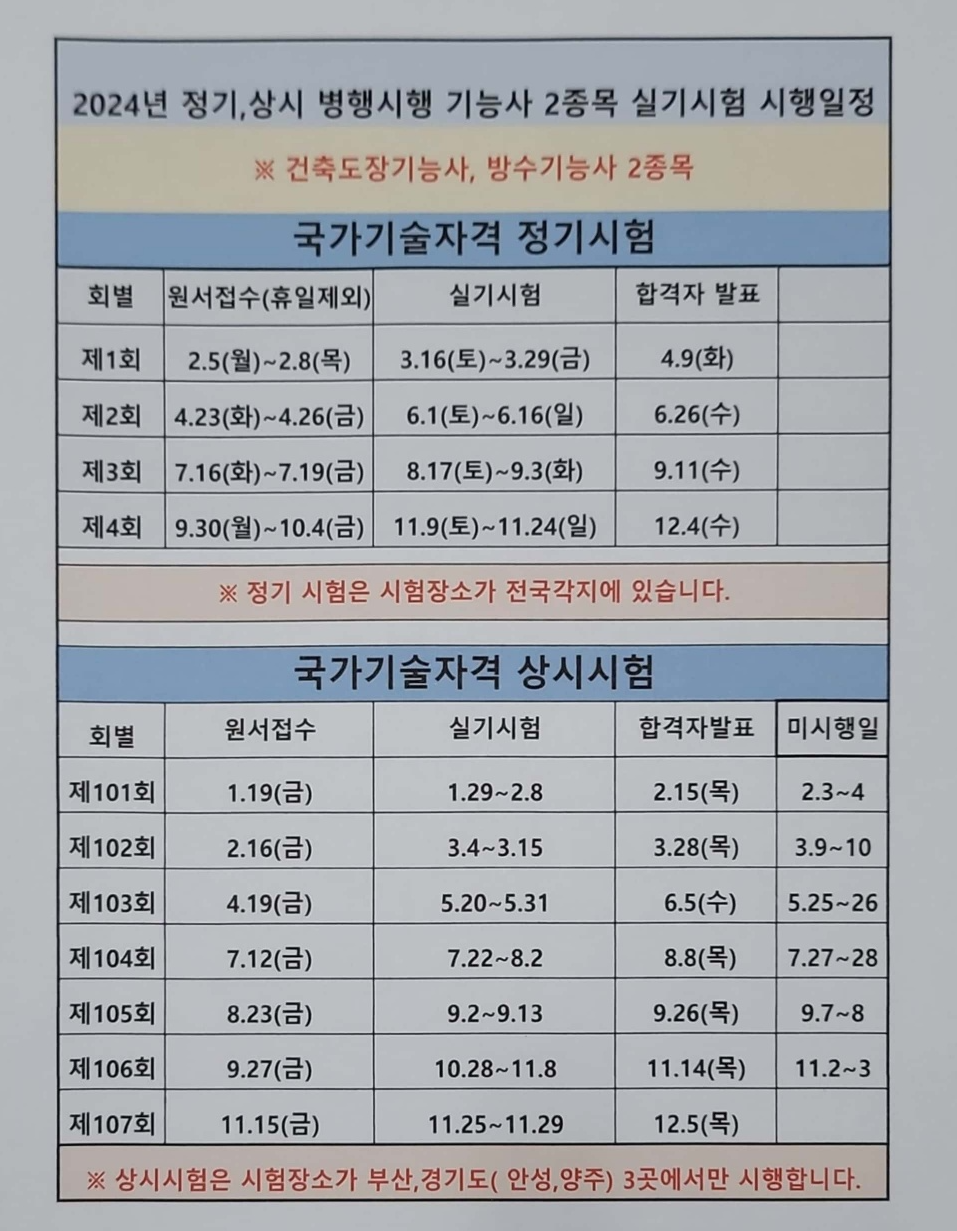 건축도장기능사 시험일정