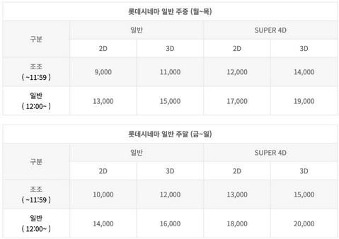 롯데시네마 군인할인