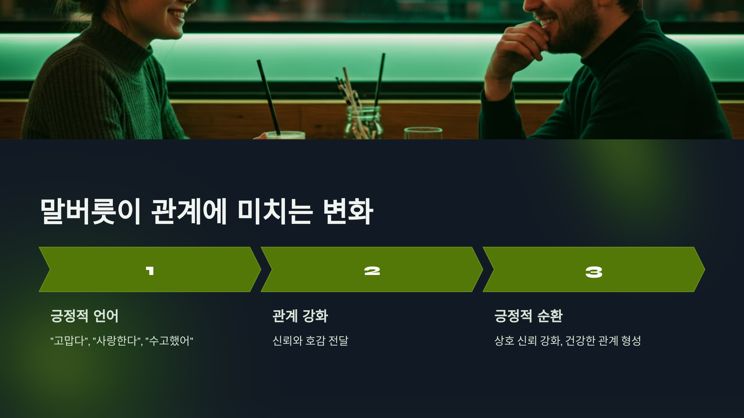 말버릇이 관계에 미치는 영향