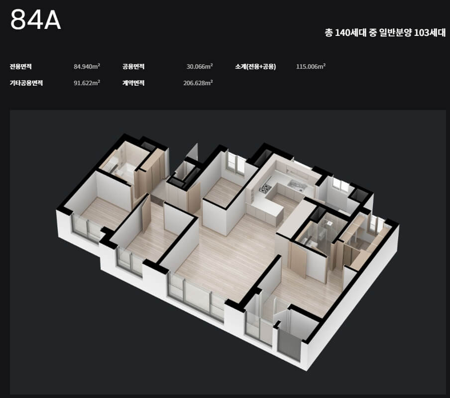 서대문 센트럴 아이파크 청약 분석