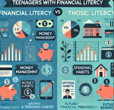 10대 경제 개념 유·무 차이 관련 사진