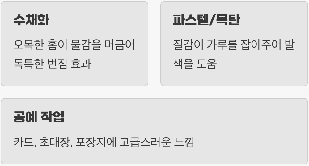 특별함을 더하는 무늬, 머메이드지의 매력