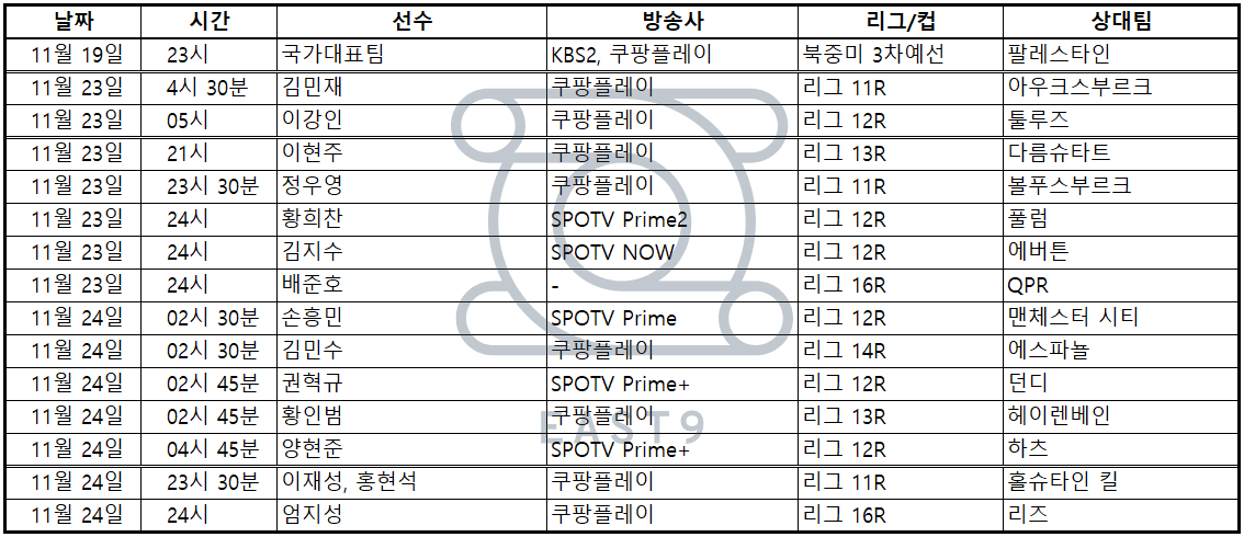 배준호,권혁규,양현준,김지수,황희찬,손흥민,정우영,이재성,홍현석,김민재,이강인,엄지성,이현주,황인범,김민수, 주말 축구 중계, 스포츠, 축구, 프리미어리그, 분데스리가, 분데스리가2부, 리그앙, 스코티시리그, 에레디비지, 에레디비시, 라리가, 스코틀랜드, 네덜란드, 스페인, 주말축구중계, 오늘 축구 중계, 월드컵예선,북중미3차예선,팔레스타인,국가대표팀