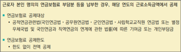 연말정산 공제