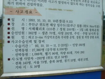 위도 배시간표 요금 예매 배편 예약_21