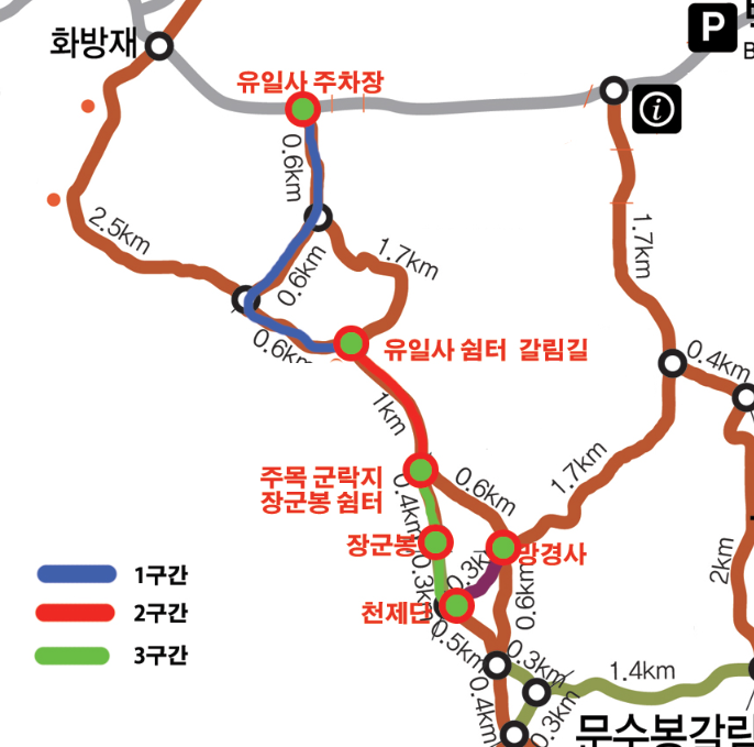 태백산등산로