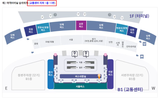 6009번 공항버스 승차위치2