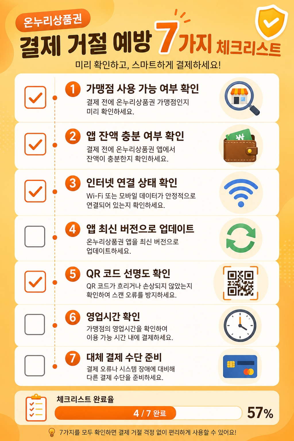 온누리상품권 결제 거절 예방 체크리스트 7가지 캡처