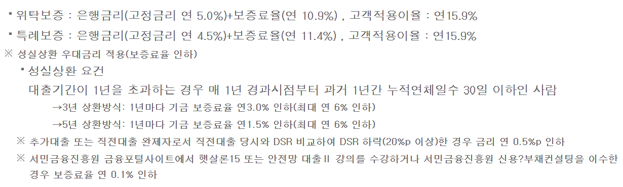 SC제일은행 햇살론15