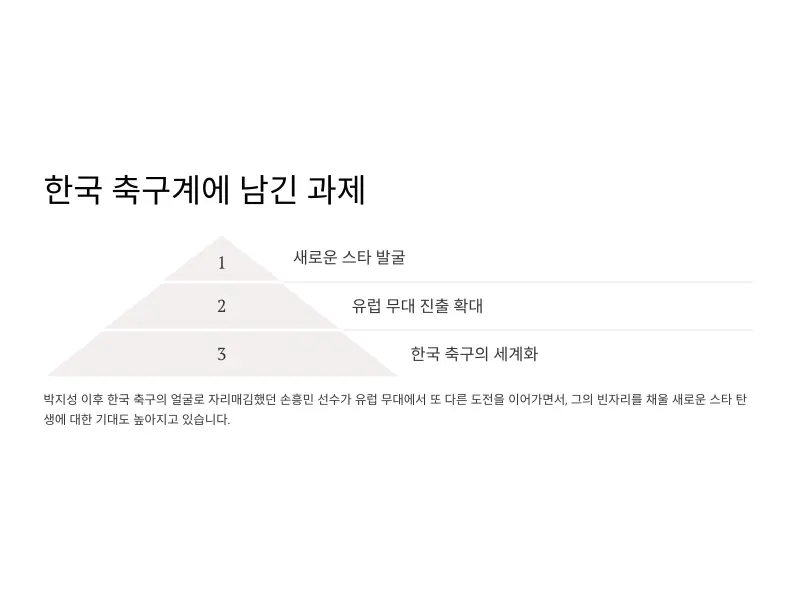 손흥민-이적10_