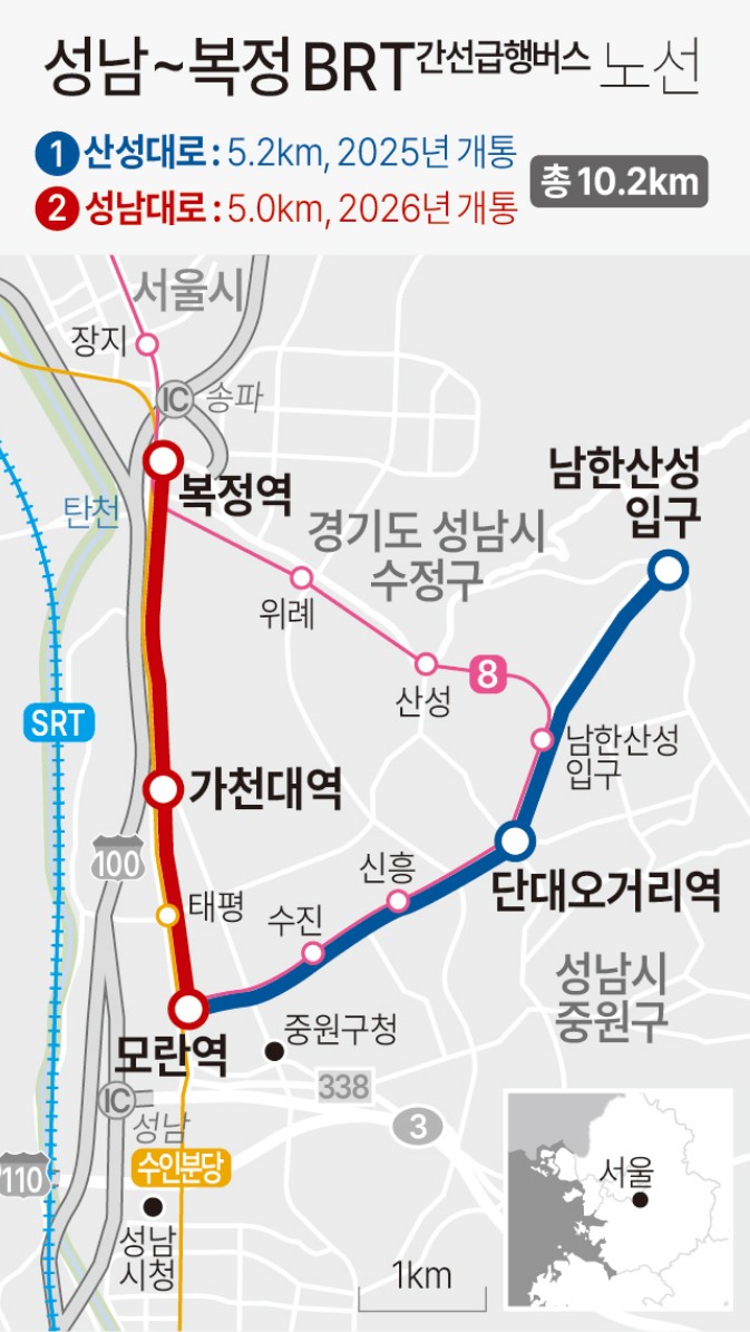 간선급행버스(BRT) 승인 경기 성남과 서울 지하철 8호선 복정역을 오가는노선