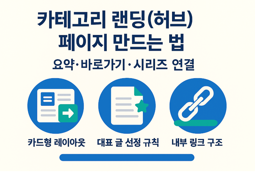 카테고리 랜딩(허브)페이지 만드는 법