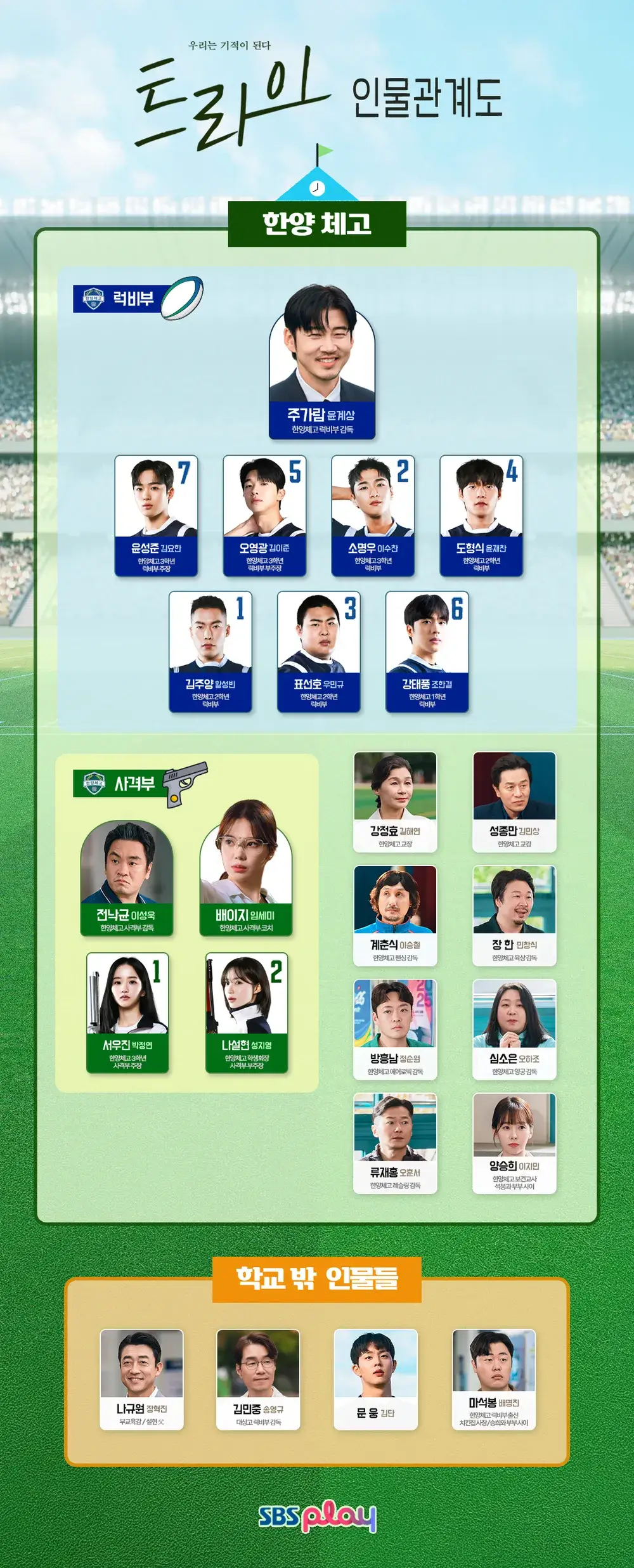 트라이: 우리는 기적이 된다