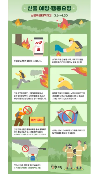 봄철 강풍 꽃가루 농도 알레르기 마스크 관리_19