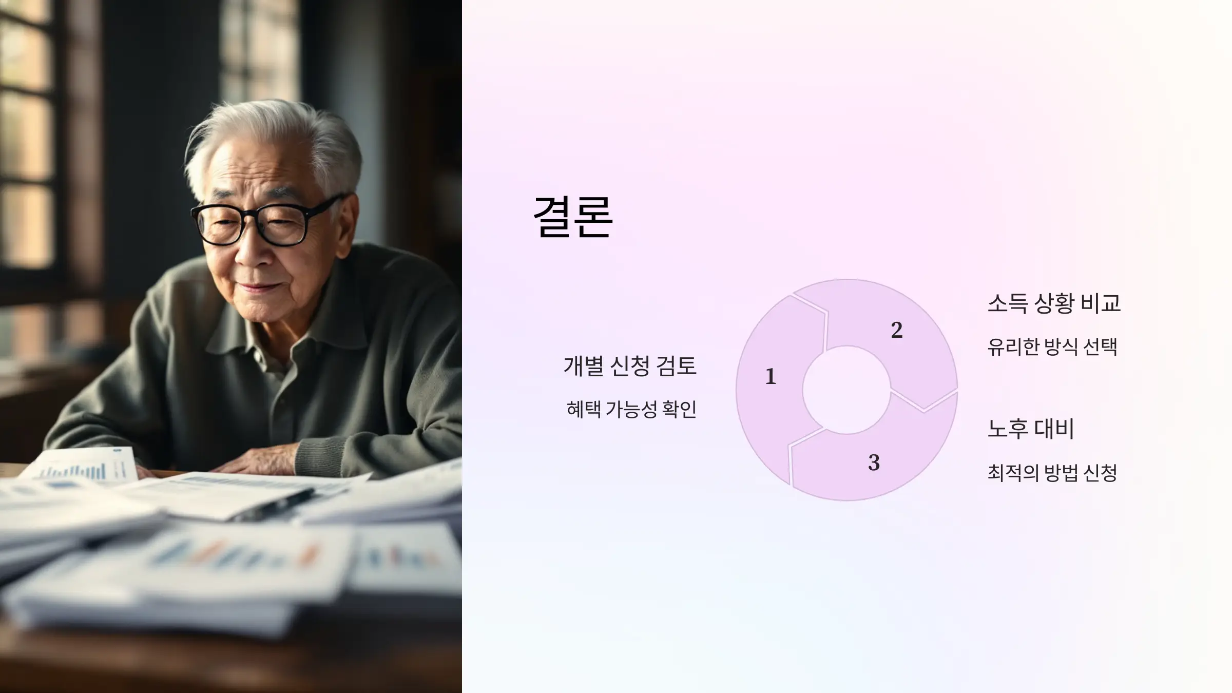 기초연금 부부수령액 개별신청, 합산신청, 수급액, 소득인정액, 복지로 신청
