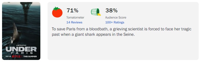 <센강아래> 로튼 토마토 평면 화면