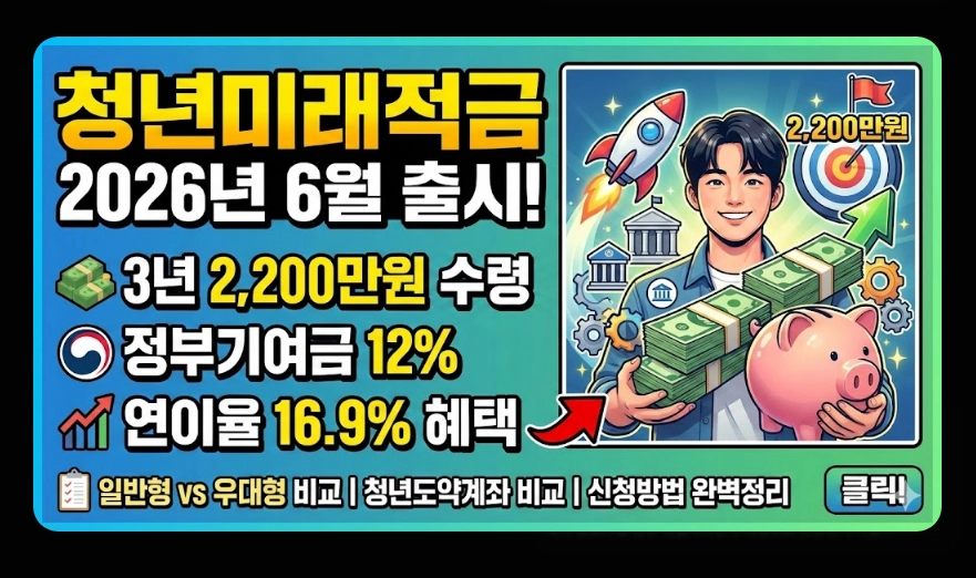 청년미래적금(출시 일정, 수령액 계산, 가입 조건)(+ 2026년 신규 출시 배경)