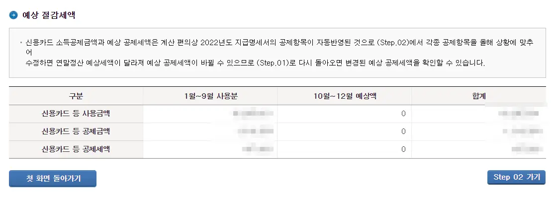 연말정산 신용카드 예상절감액이 나와있는 페이지