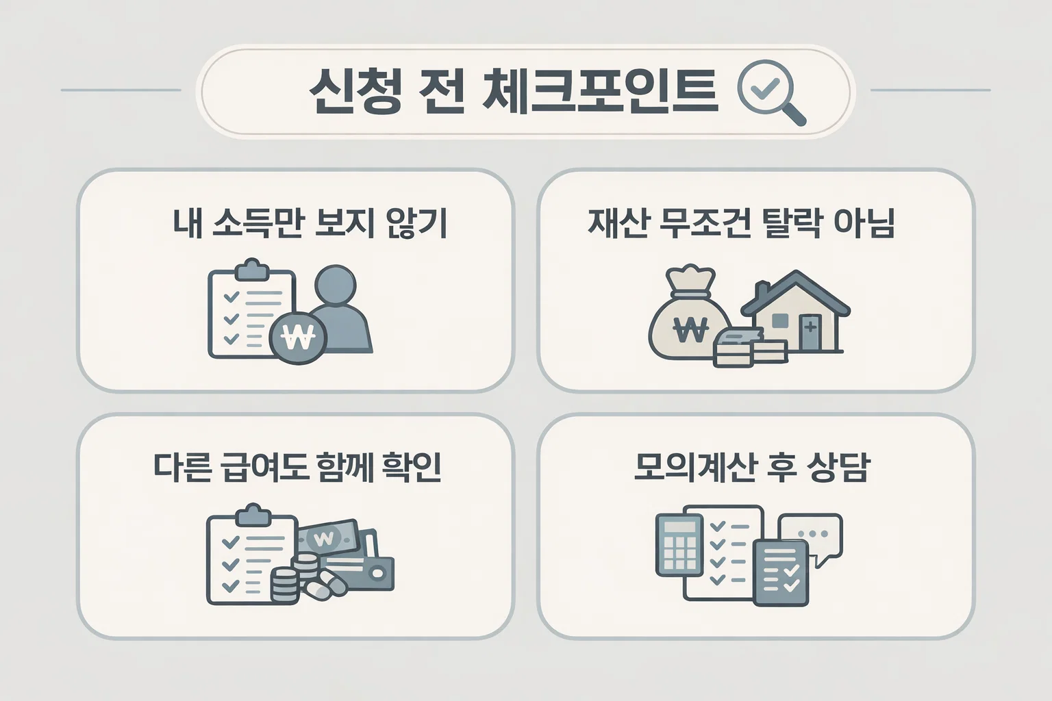 생계급여 신청조건 확인 시 소득만 보지 말아야 할 점, 재산 반영과 다른 급여 확인, 상담 전 점검사항을 정리한 이미지