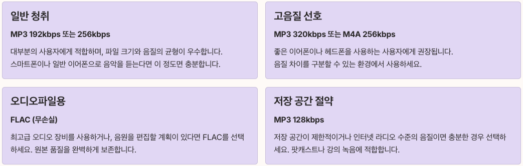 상황별 추천 포맷 정리