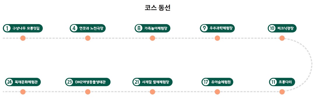 양구수목원