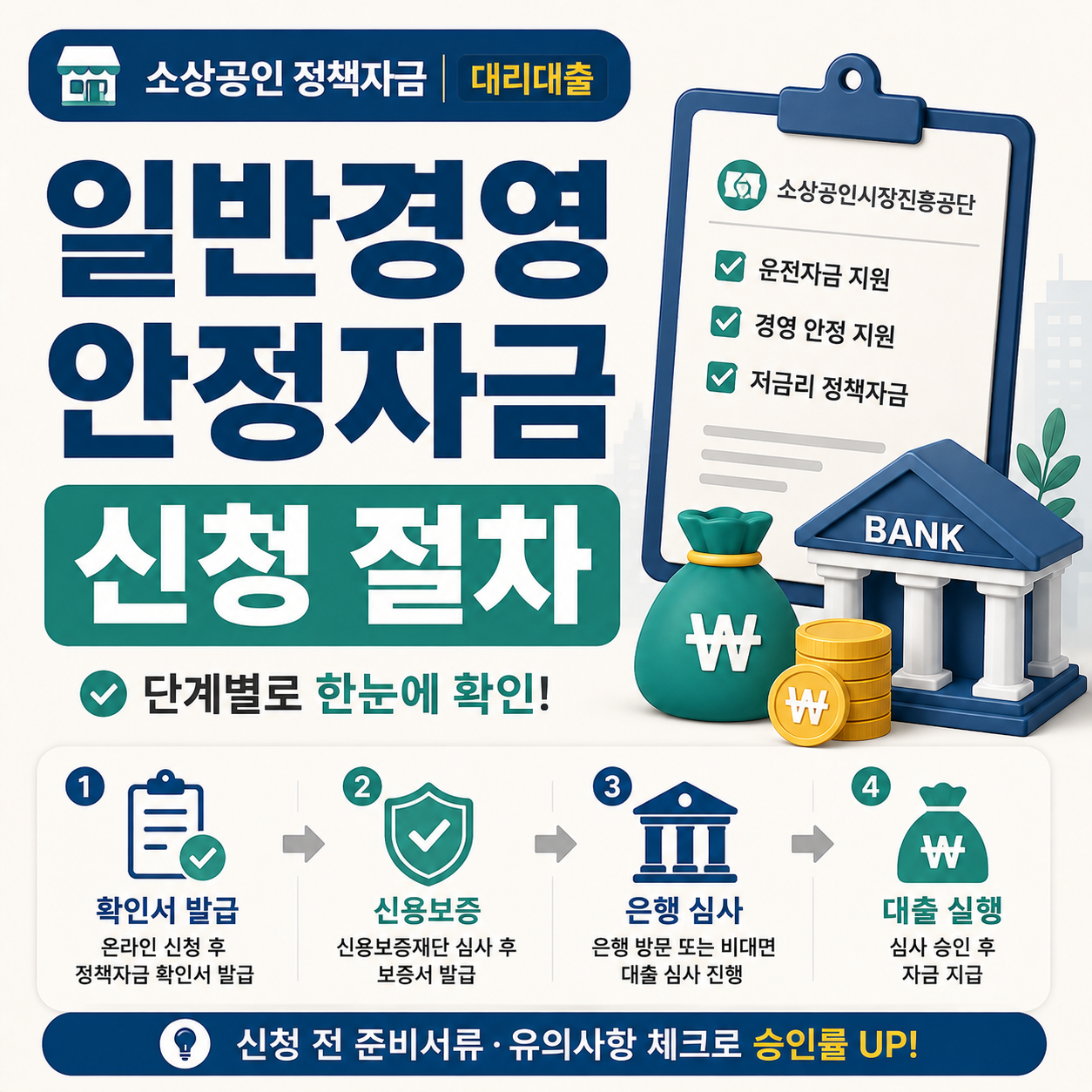 소상공인 일반경영안정자금 대리대출 신청 절차 설명 이미지