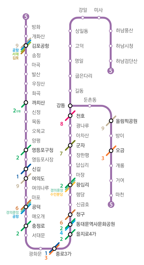 서울 지하철 5호선 노선도 크게보기