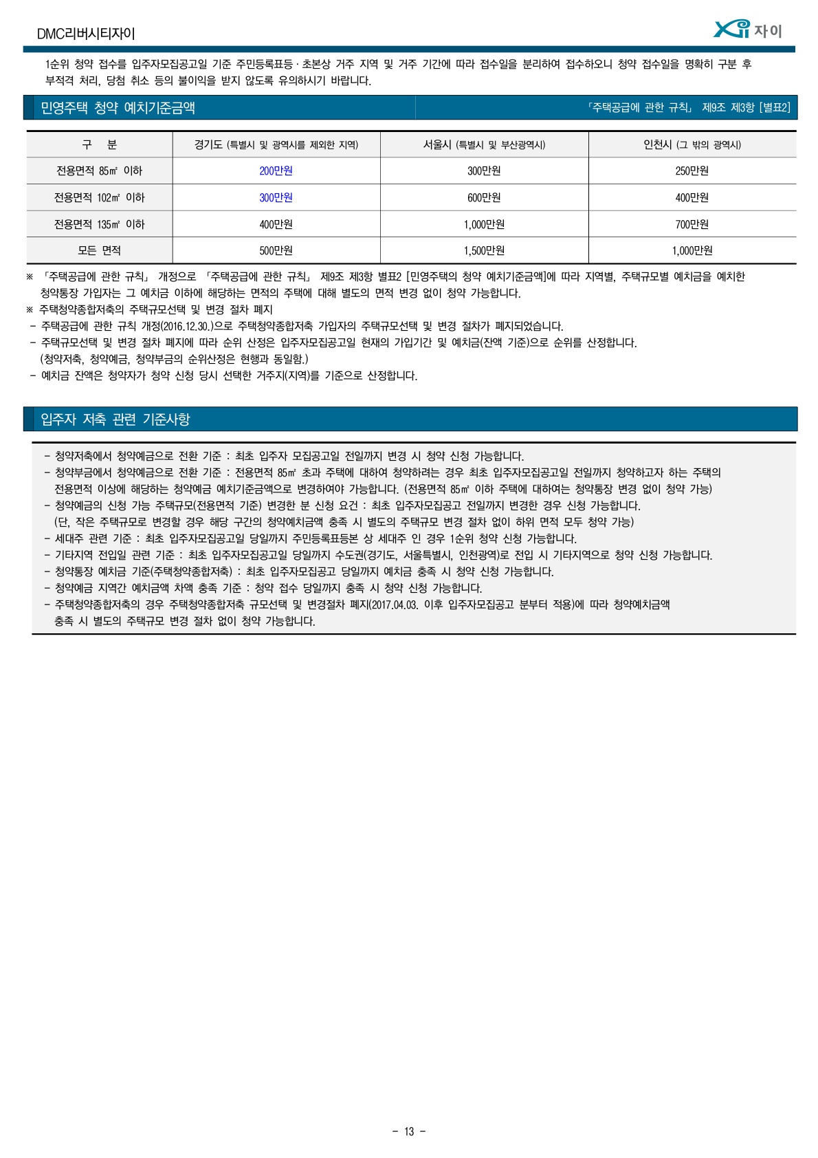 DMC리버시티자이모집공고13