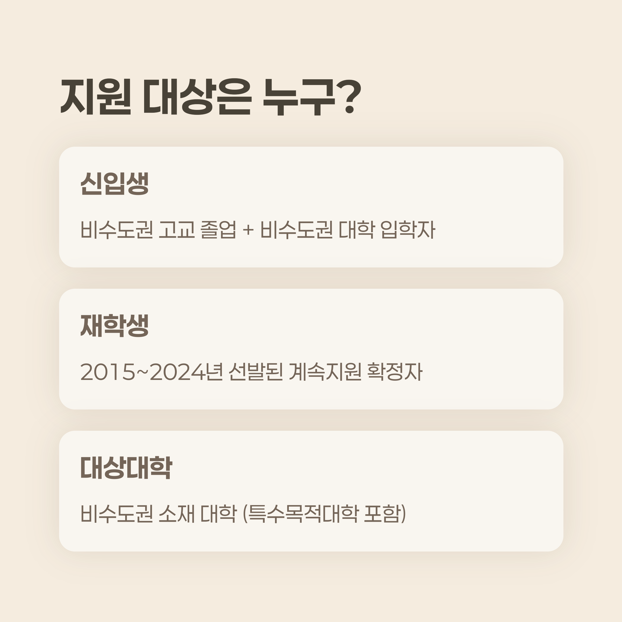 지역인재장학금 지원 대상 및 자격 요건