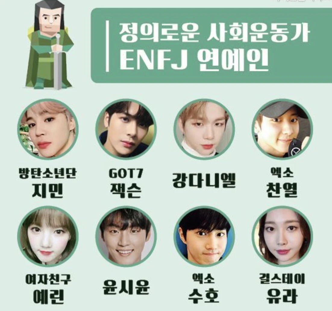 연예인들의 MBTI