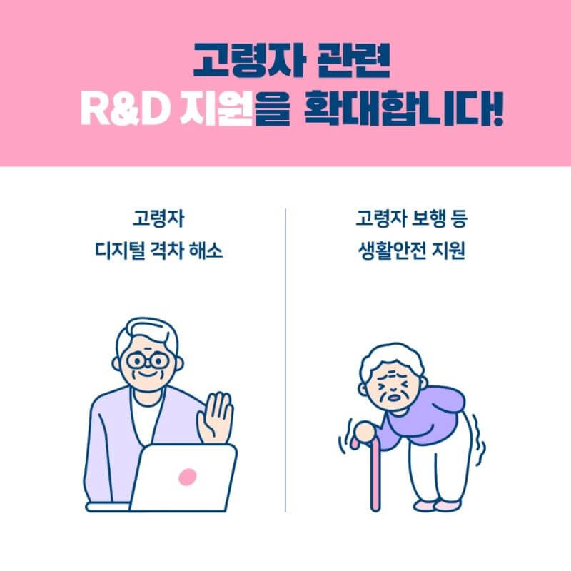 고령사회정책방향4탄