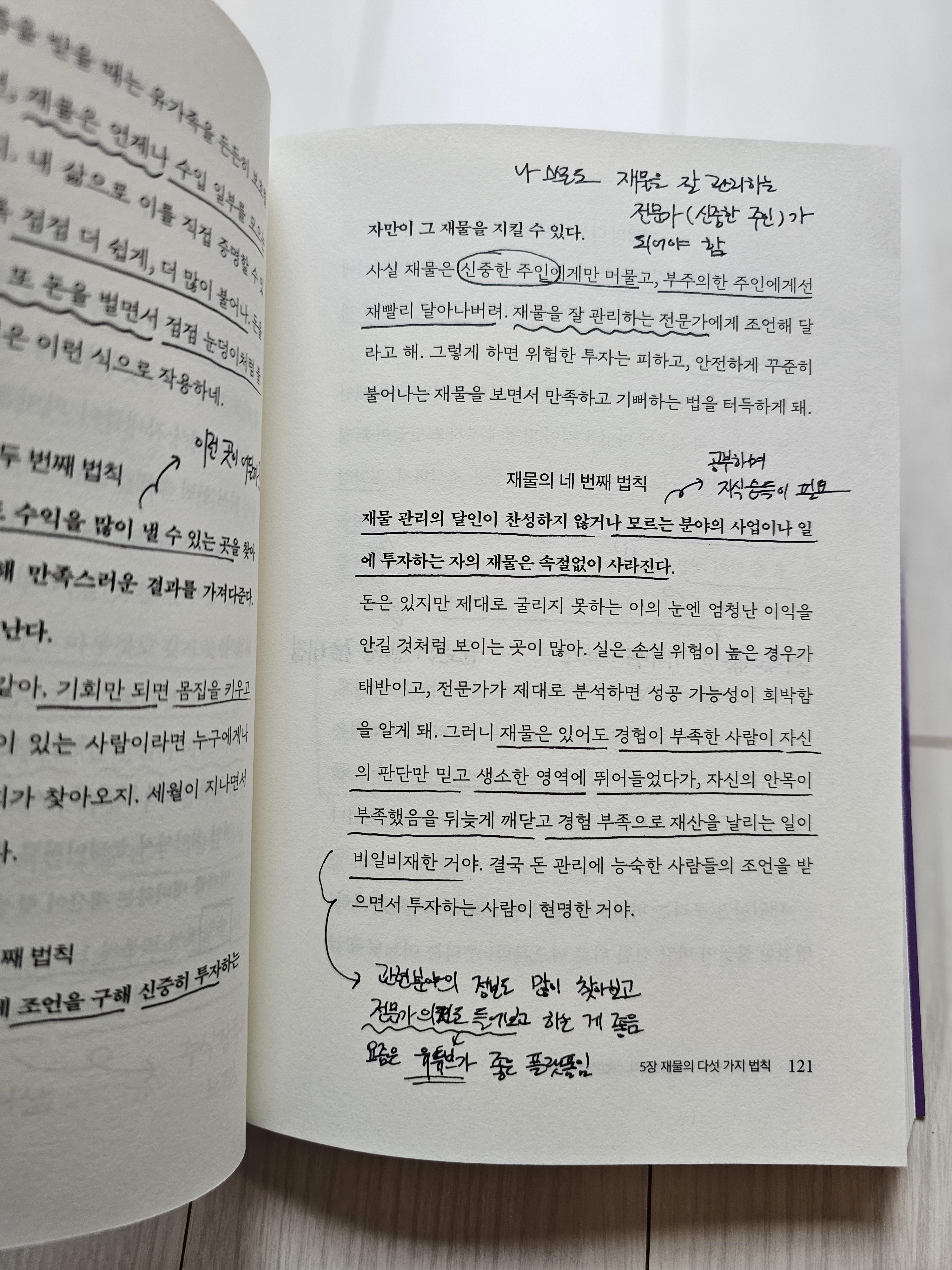 재테크 책 - 바빌론 부자들의 돈 버는 지혜