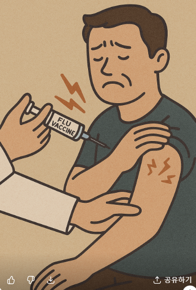 독감예방접종 언제 맞아야 효과 좋을까?|접종 후 어깨통증·부작용까지 한 번에 정리 관련 사진