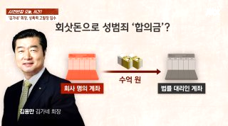 김가네 김용만 회장 입장 ❘ 징역 3년 구형