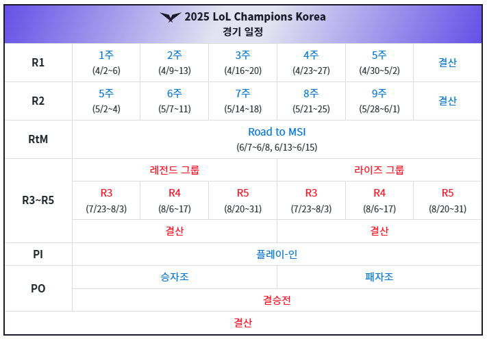 LCK컵 예매