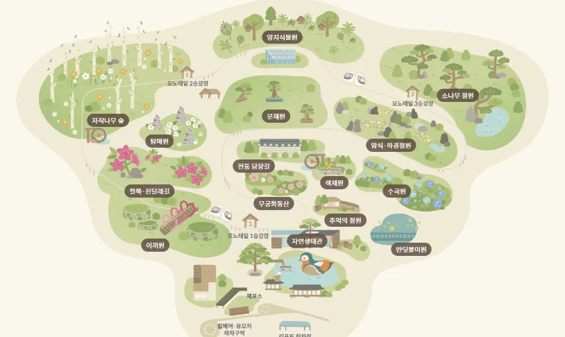 테마원 상세보기